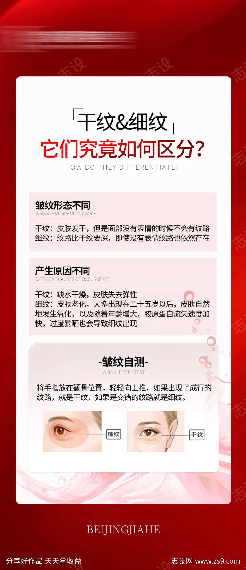干纹细纹科普-采灵感-cailinggan.com