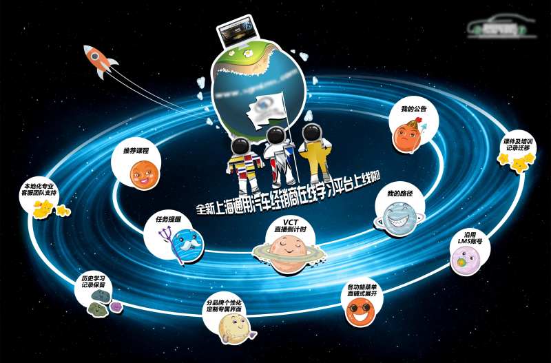 【令狐冲系列】上汽通用课程上线海报-采灵感-cailinggan.com