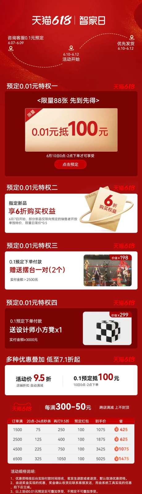 电商618活动促销详情页-采灵感-https://www.cailinggan.com/