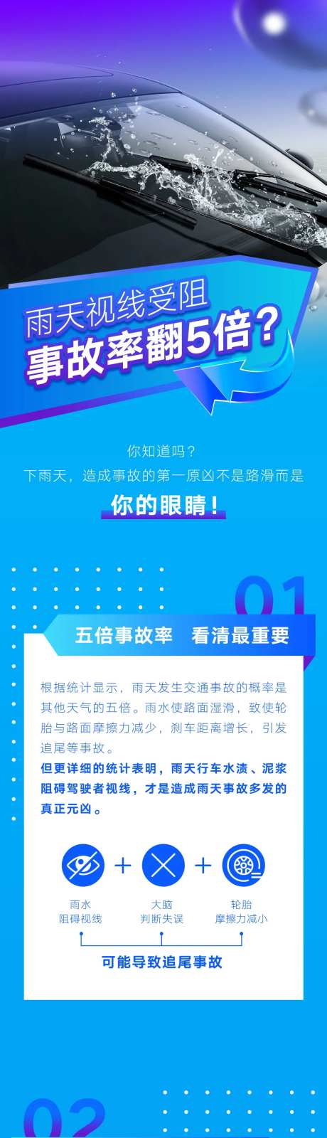 汽车雨刮对比长图-采灵感-https://www.cailinggan.com/