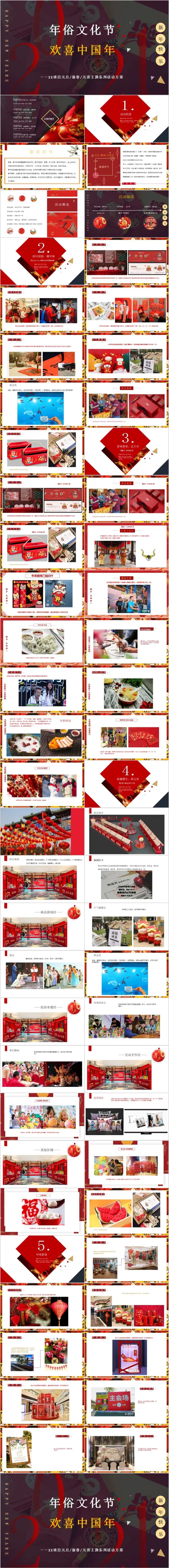 地产新年年俗文化节活动方案PPT-采灵感-cailinggan.com
