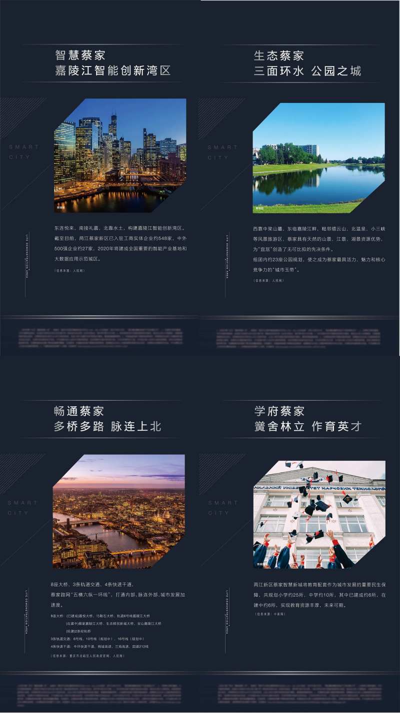 地产价值点刷屏机海报-采灵感-cailinggan.com