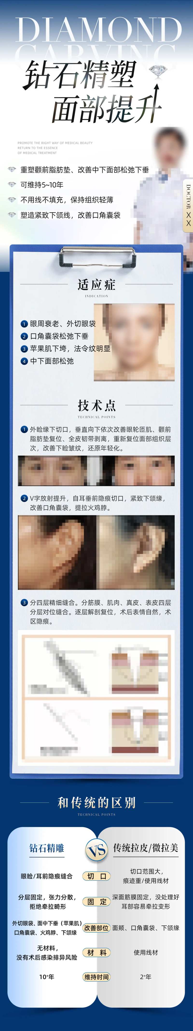 整形外科美容外科面部提升手术详情页-采灵感-cailinggan.com