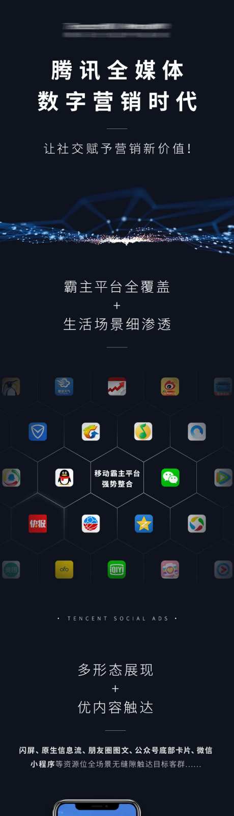 数字营销全媒体长图专题设计-采灵感-https://www.cailinggan.com/