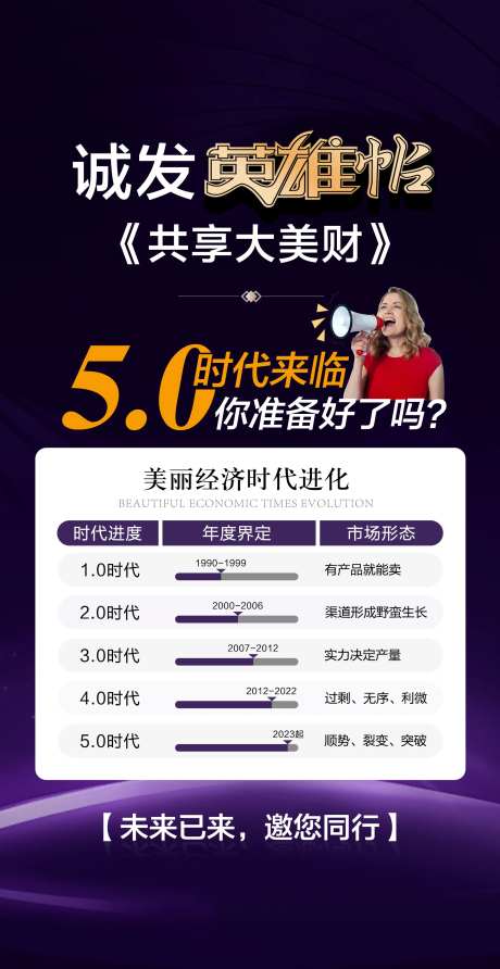 招商微商经营海报-采灵感-https://www.cailinggan.com/