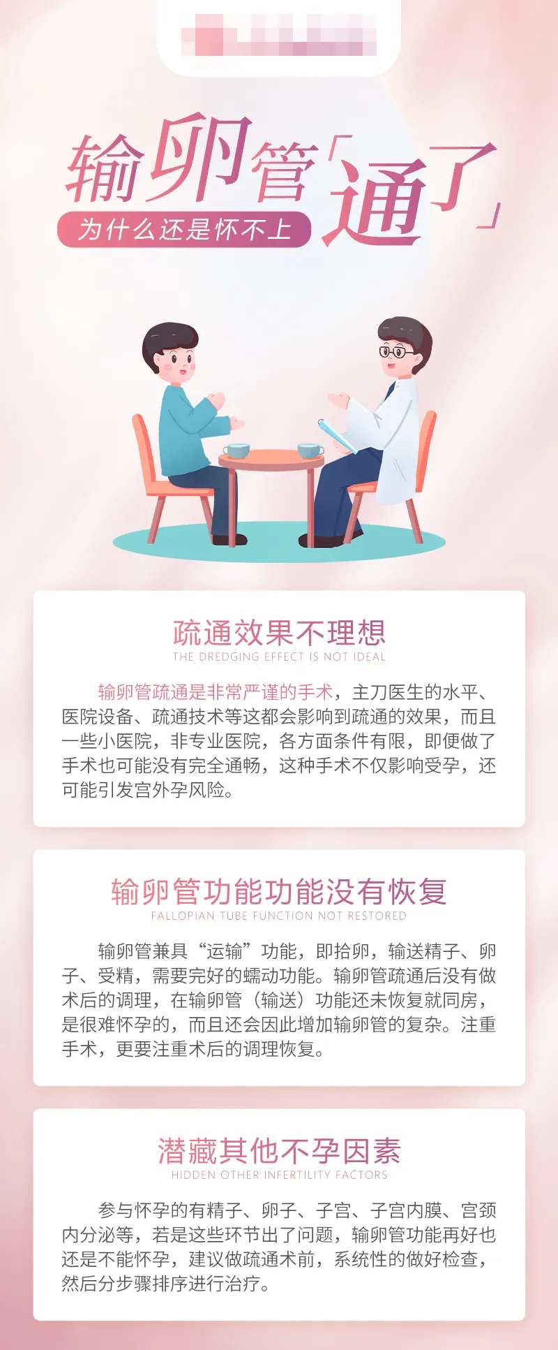 输卵管科普海报                                                                                                                                                                                                 -采灵感-cailinggan.com
