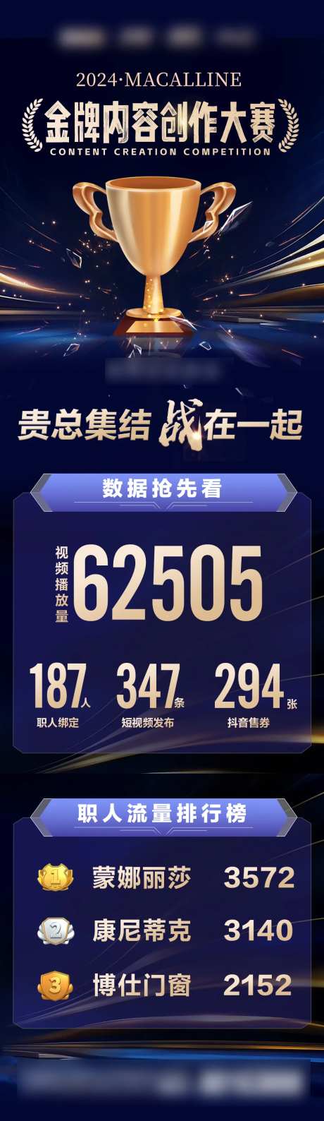 金牌创作大赛数据长图-采灵感-https://www.cailinggan.com/