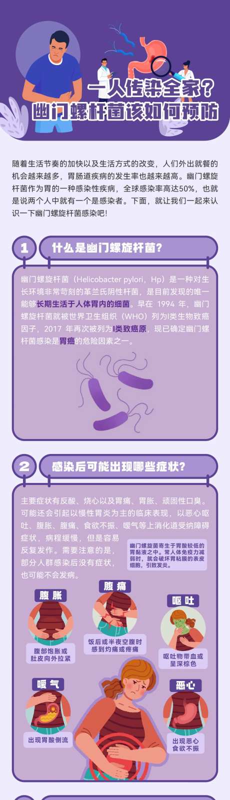 幽门螺旋杆菌科普长图海报-采灵感-https://www.cailinggan.com/