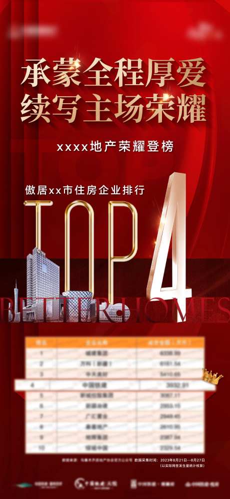 TOP榜海报-采灵感-https://www.cailinggan.com/