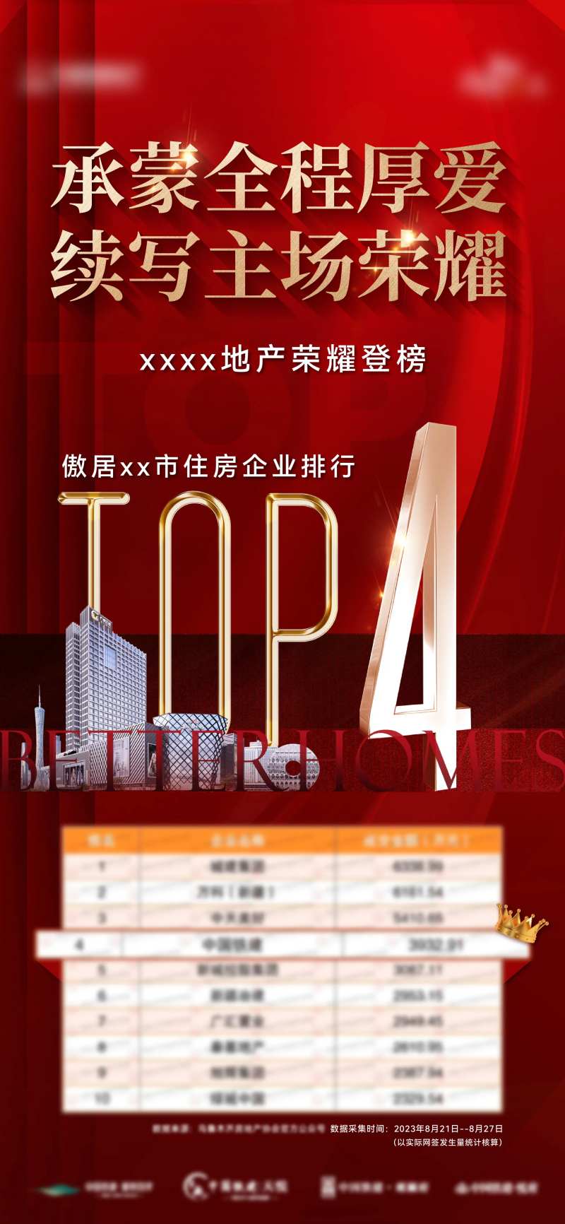 TOP榜海报-采灵感-cailinggan.com
