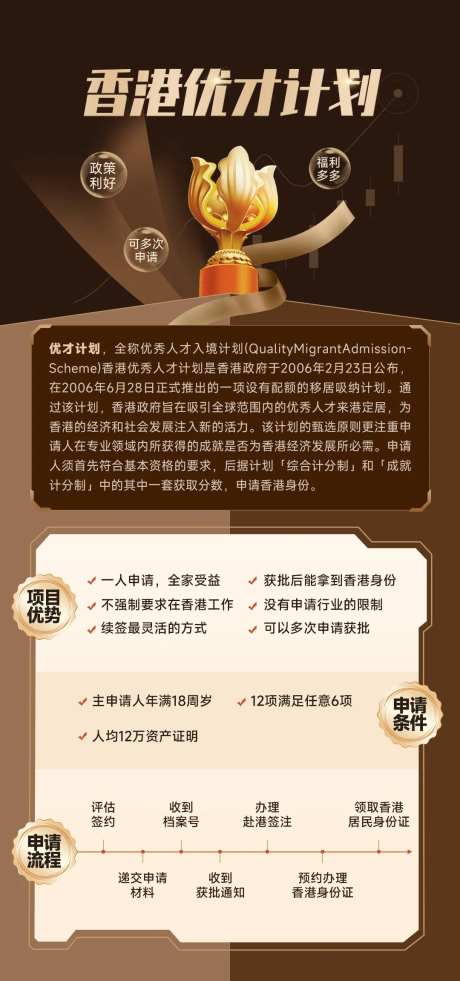 香港人才计划招募海报-采灵感-https://www.cailinggan.com/