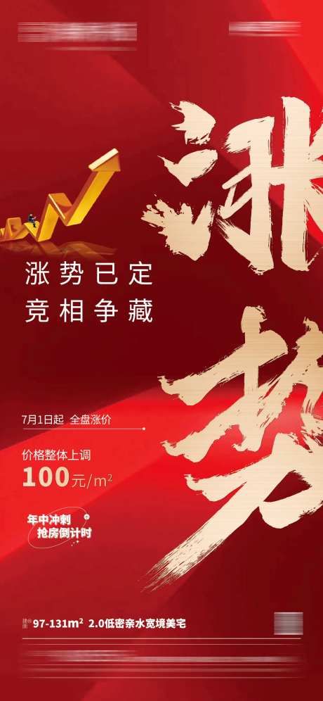 地产涨势海报-采灵感-https://www.cailinggan.com/
