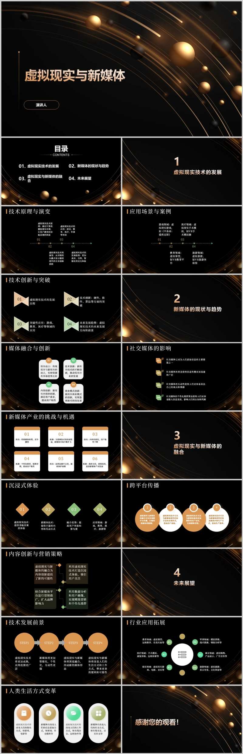 虚拟现实与新媒体PPT-采灵感-cailinggan.com
