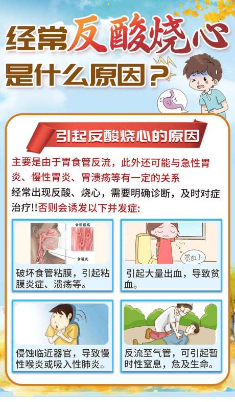 反酸烧心知识科普海报-采灵感-https://www.cailinggan.com/