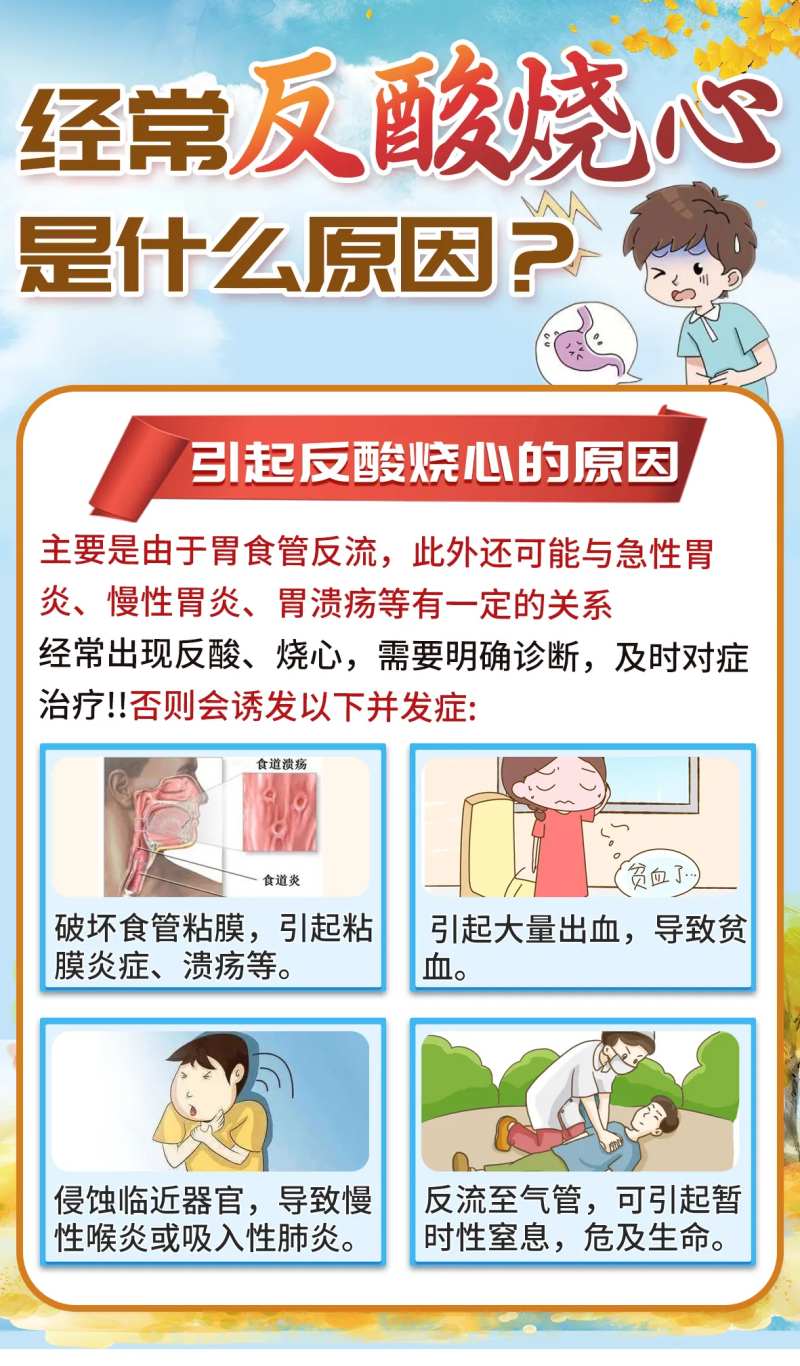 反酸烧心知识科普海报-采灵感-cailinggan.com