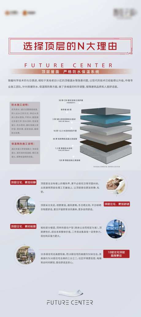 地产顶层优势海报-采灵感-https://www.cailinggan.com/