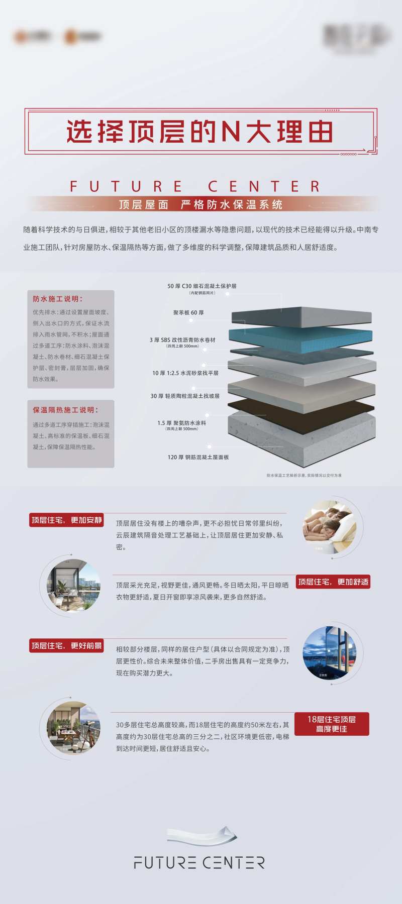 地产顶层优势海报-采灵感-cailinggan.com