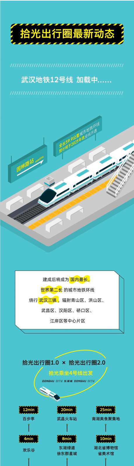地铁出行微信长图海报-采灵感-https://www.cailinggan.com/