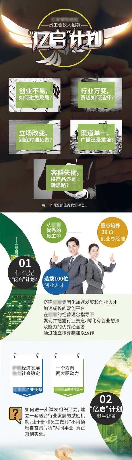 员工合伙人招募长图海报-采灵感-https://www.cailinggan.com/