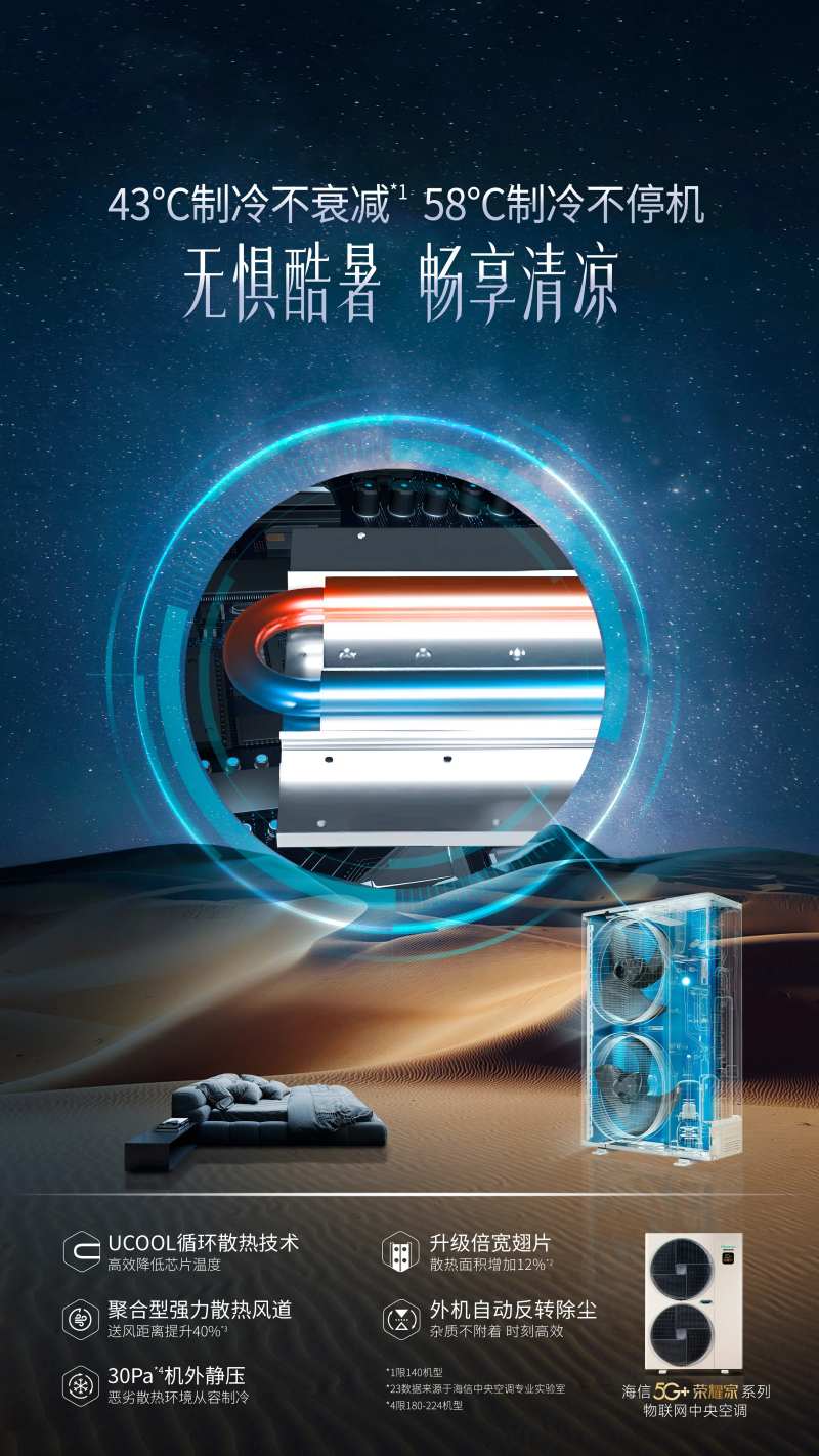 空调性能海报-采灵感-cailinggan.com