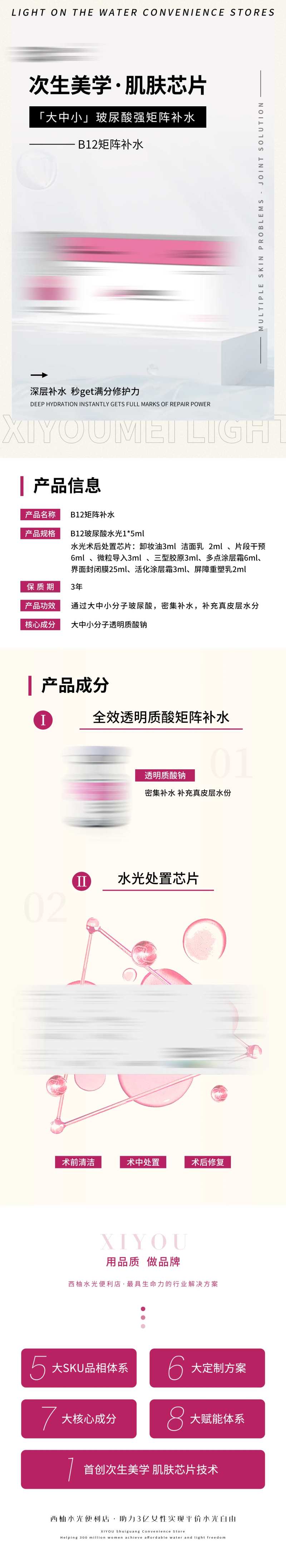 粉色系医美水光护肤产品详情科普长图-采灵感-cailinggan.com