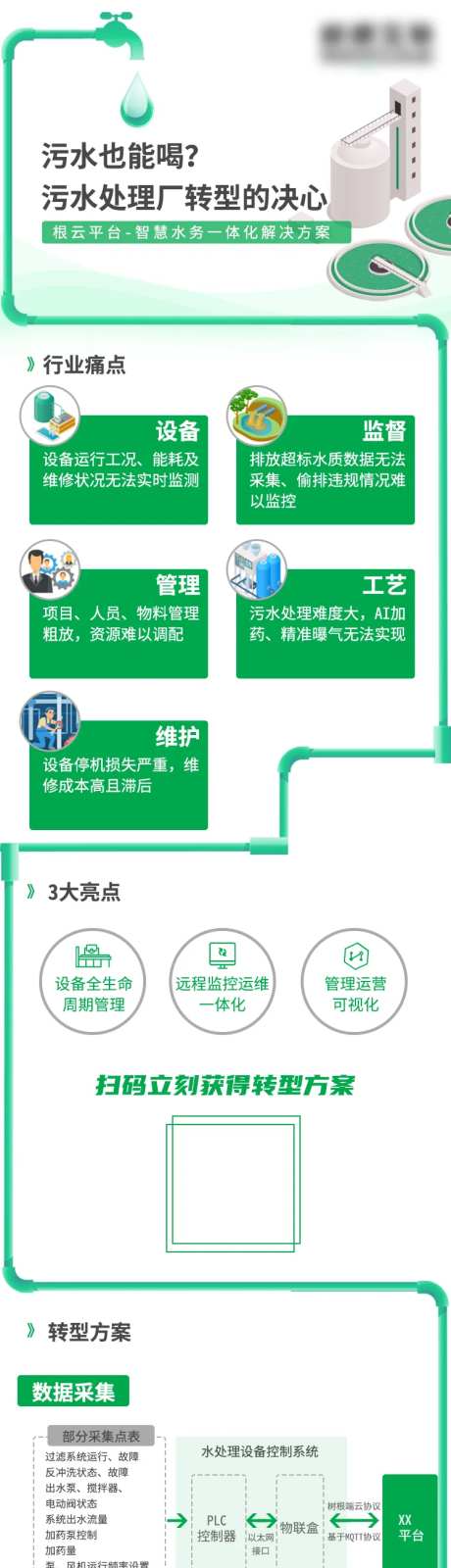 水污染环保长图海报-采灵感-https://www.cailinggan.com/