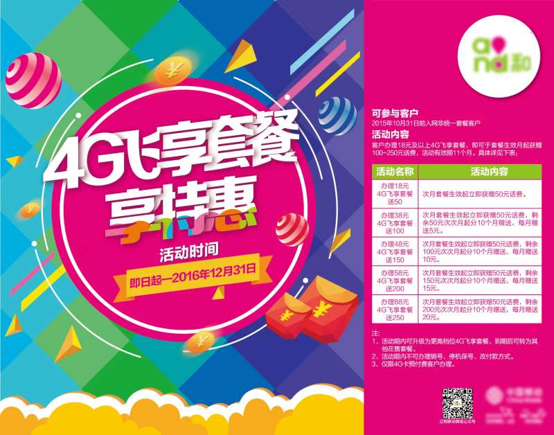 通信通讯类手机套餐促销画面KV-采灵感-cailinggan.com