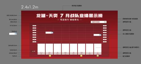 业绩展板-采灵感-https://www.cailinggan.com/