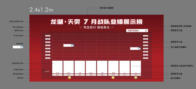 业绩展板-采灵感-cailinggan.com