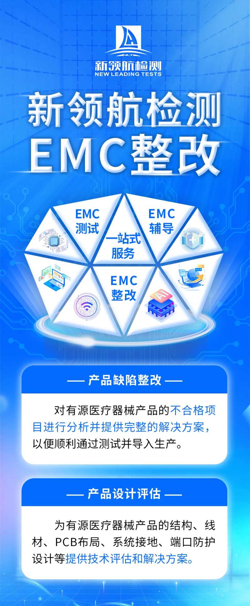 EMC检测海报-采灵感-cailinggan.com
