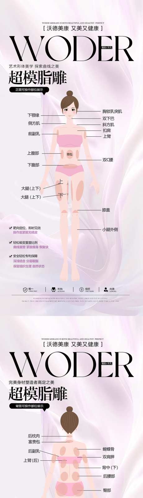 医美脂雕部位海报-采灵感-https://www.cailinggan.com/