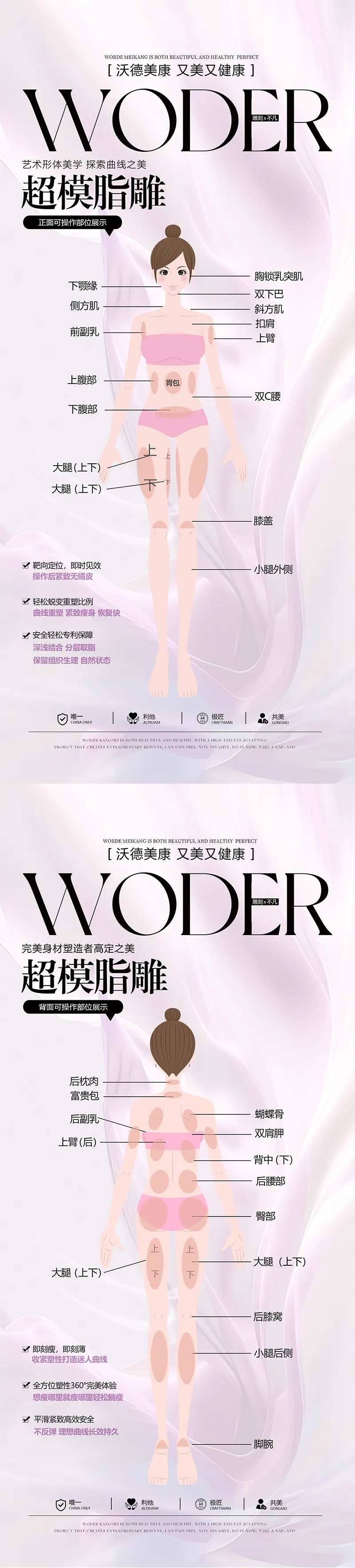 医美脂雕部位海报-采灵感-cailinggan.com