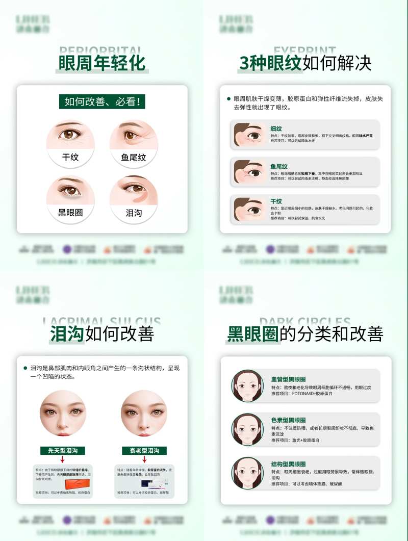 眼周抗衰科普海报-采灵感-cailinggan.com