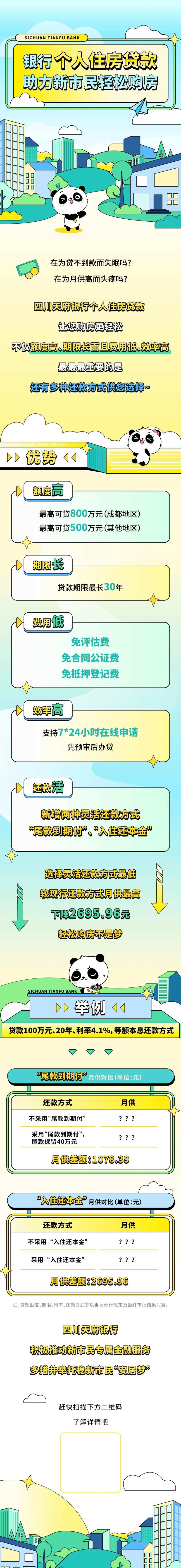 银行房贷-采灵感-cailinggan.com