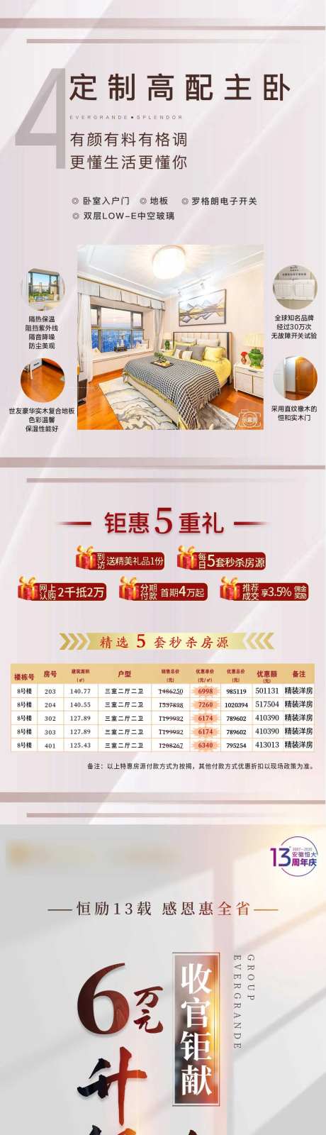 精装修主卧价值点户型长图海报-采灵感-https://www.cailinggan.com/