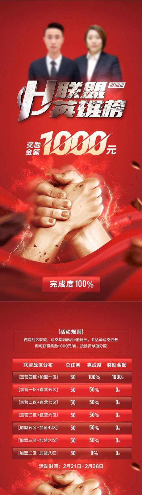成交英雄榜合作共赢-采灵感-https://www.cailinggan.com/