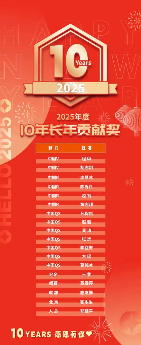 2025贡献奖名单长图-采灵感-https://www.cailinggan.com/