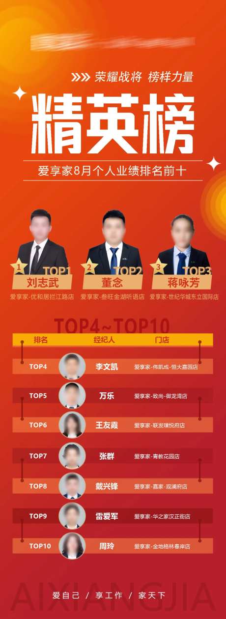 精英榜排名海报-采灵感-https://www.cailinggan.com/
