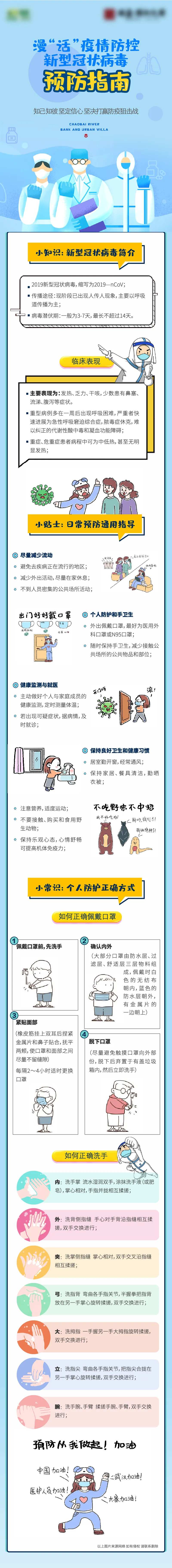疫情防控知识-采灵感-cailinggan.com