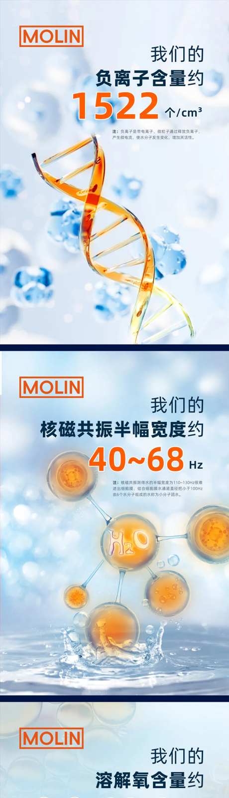 活性水健康海报-采灵感-https://www.cailinggan.com/