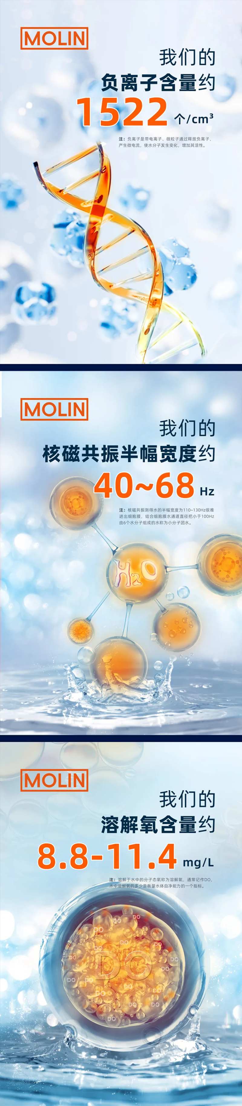 活性水健康海报-采灵感-cailinggan.com