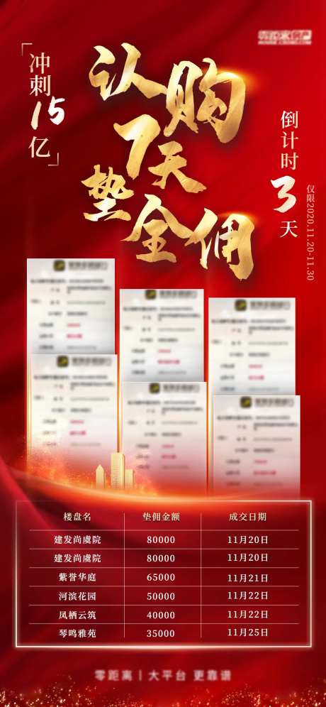 房产认购垫佣海报-采灵感-https://www.cailinggan.com/