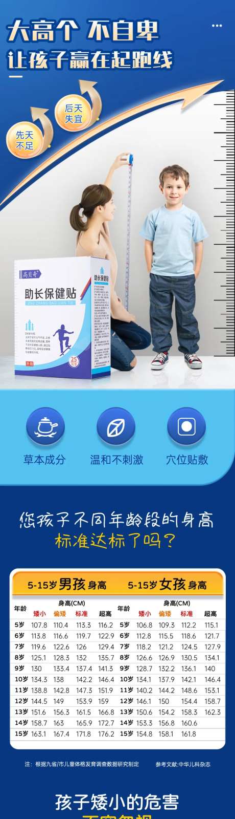电商详情页助长保健贴模板-采灵感-https://www.cailinggan.com/