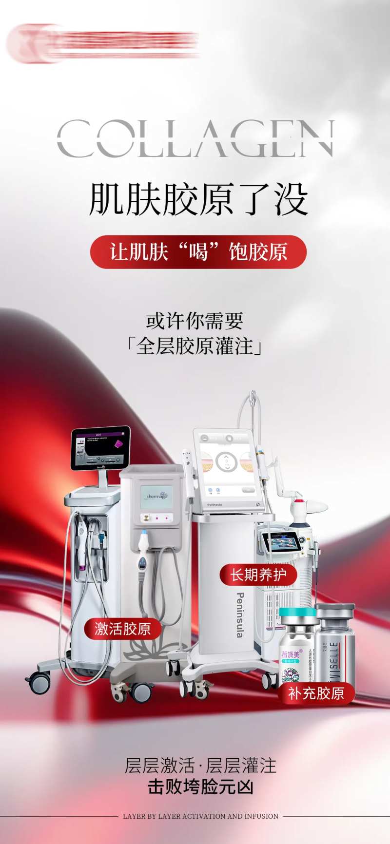 全层胶原灌注海报-采灵感-cailinggan.com