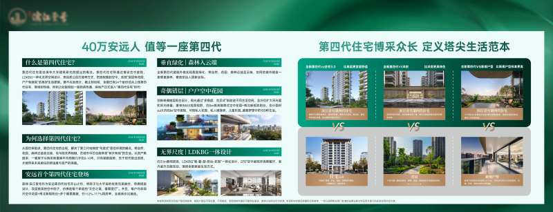 地产第四代住宅对比展板-采灵感-cailinggan.com
