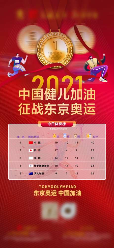 房地产东京奥运会奖牌榜海报-采灵感-https://www.cailinggan.com/