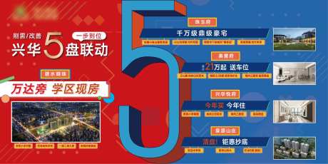 地产五盘联动数字展板-采灵感-https://www.cailinggan.com/