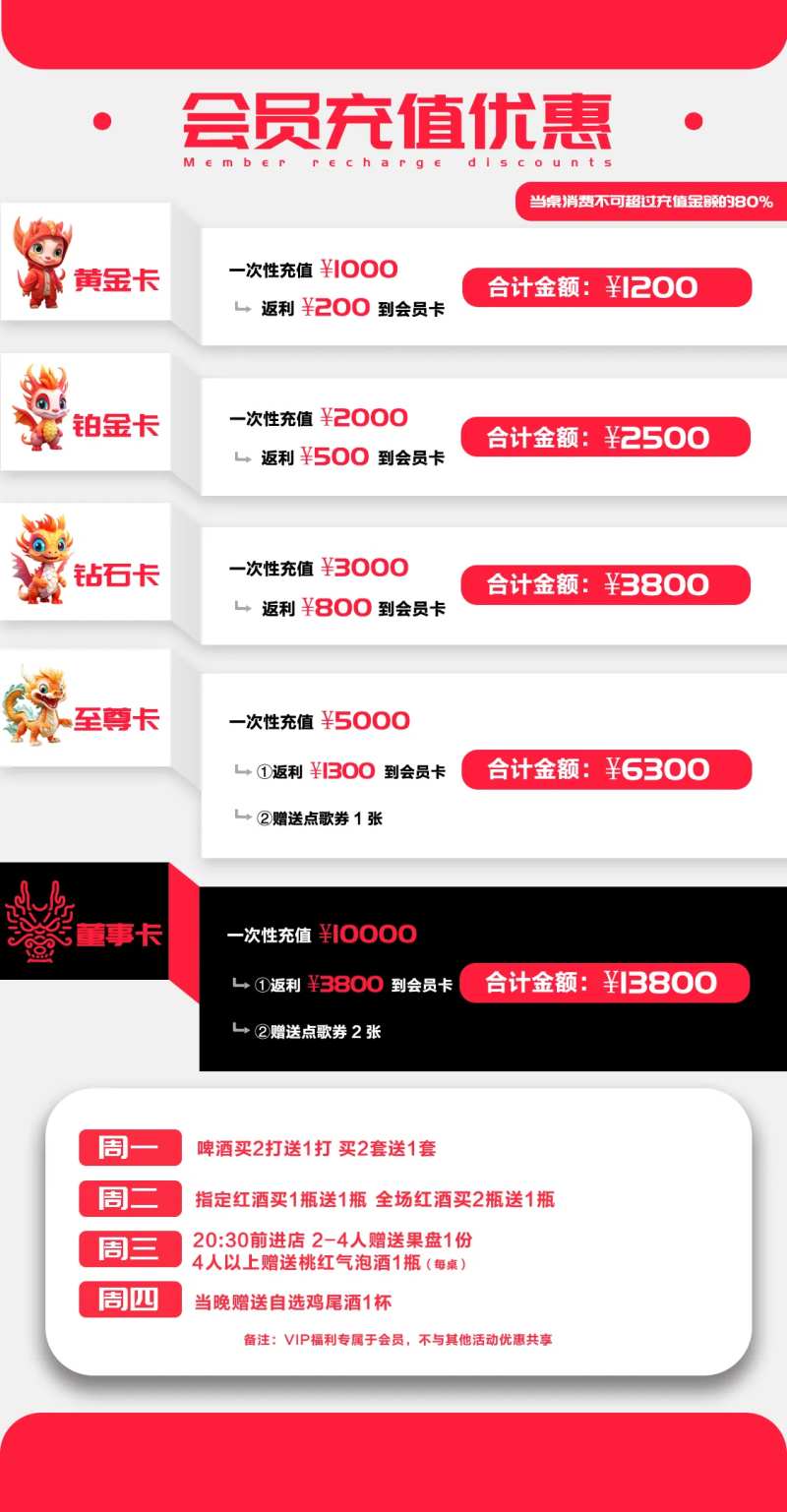酒吧充值海报-采灵感-cailinggan.com
