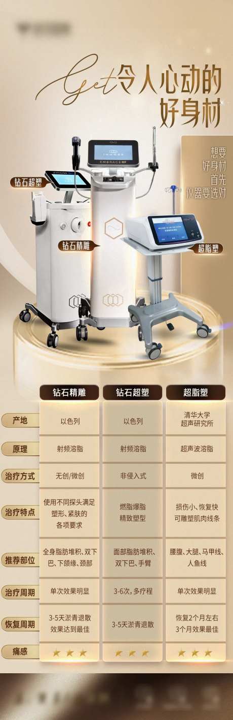 钻石精雕vs超脂塑vs钻石超塑仪器-采灵感-https://www.cailinggan.com/