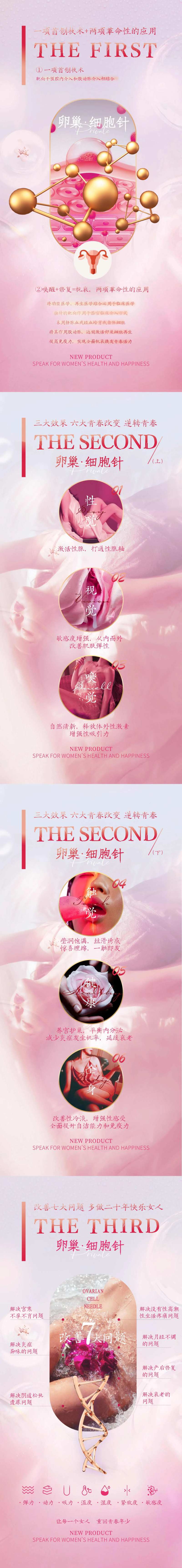 卵巢细胞针功能海报-采灵感-cailinggan.com